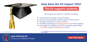 EU supports students
